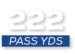 pass yds,22