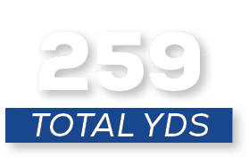 total yds,25