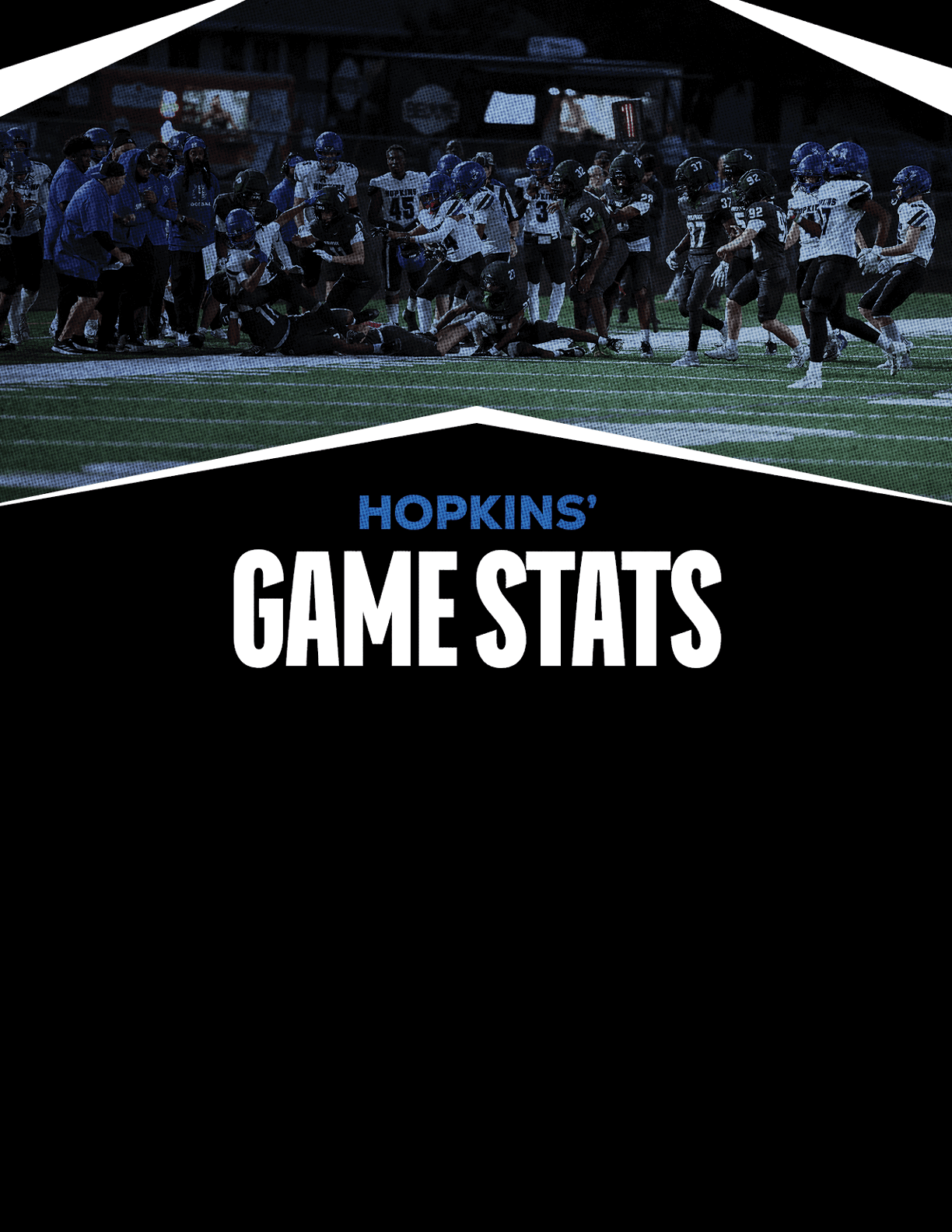 A gold colored sign that says “Mountain Vista's Game Stats". Description generated by AI