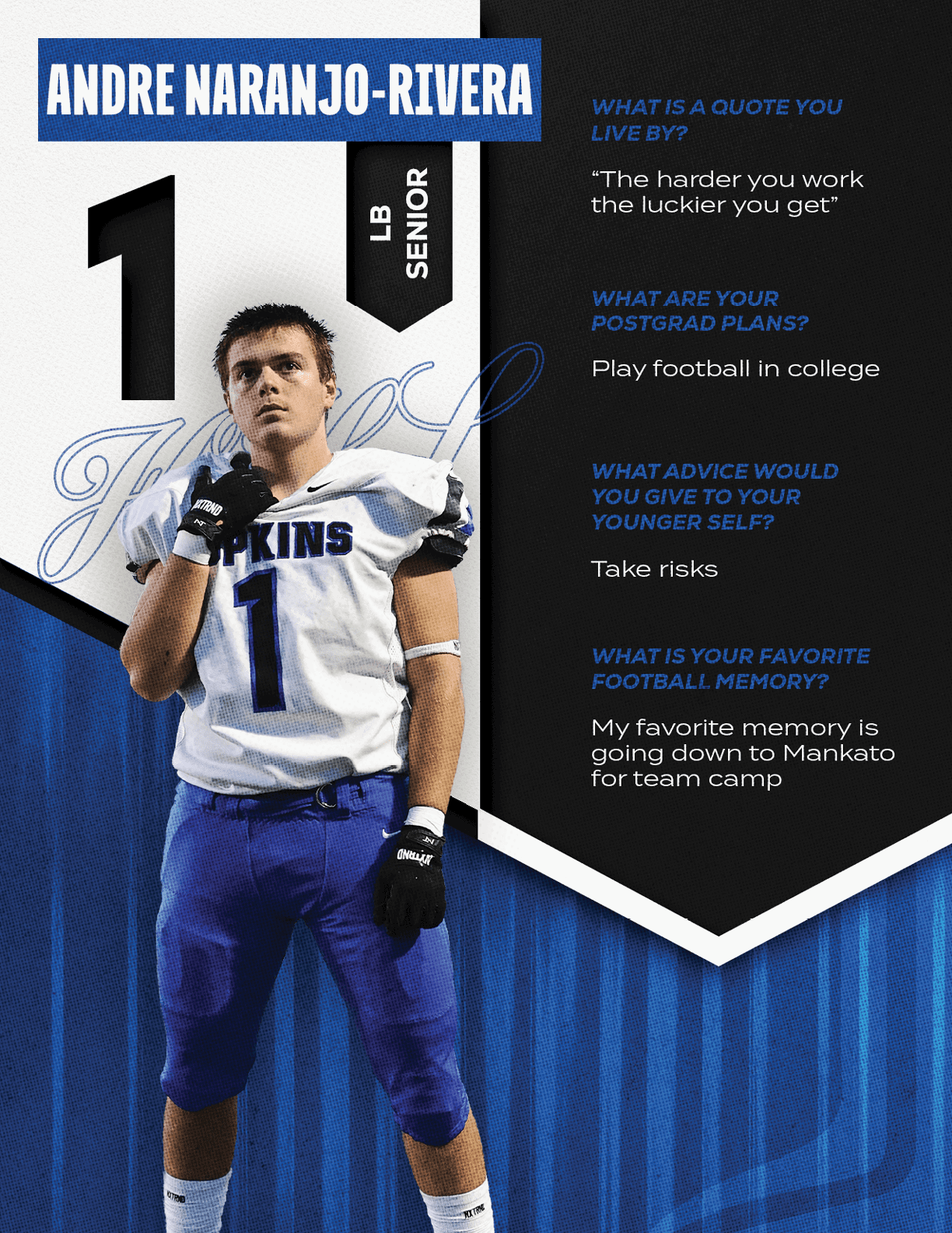 A football player wearing a blue and red jersey with the number 15 on it. Description generated by AI
