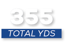 total yds,35