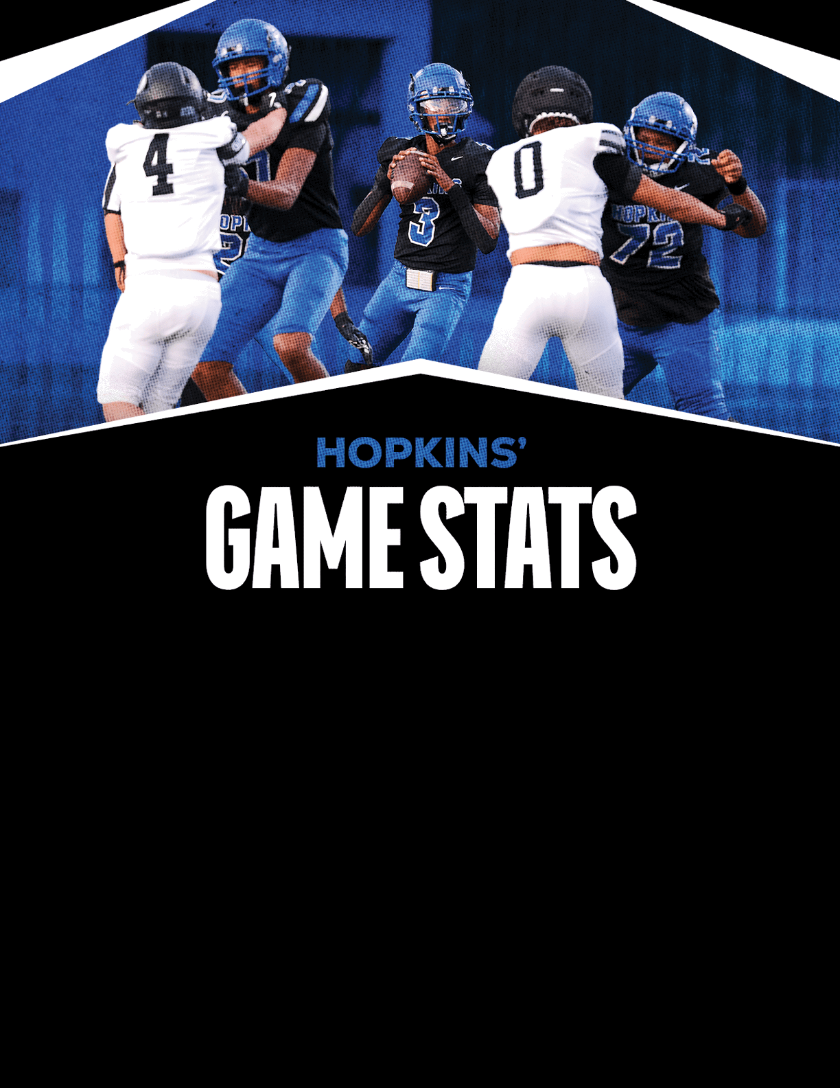 A gold colored sign that says “Mountain Vista's Game Stats". Description generated by AI