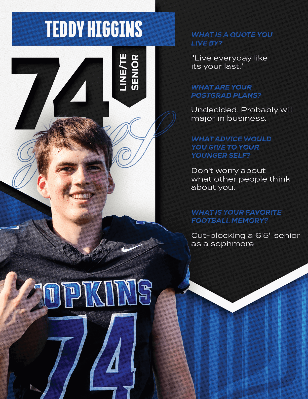 A football player wearing a blue and red jersey with the number 15 on it. Description generated by AI