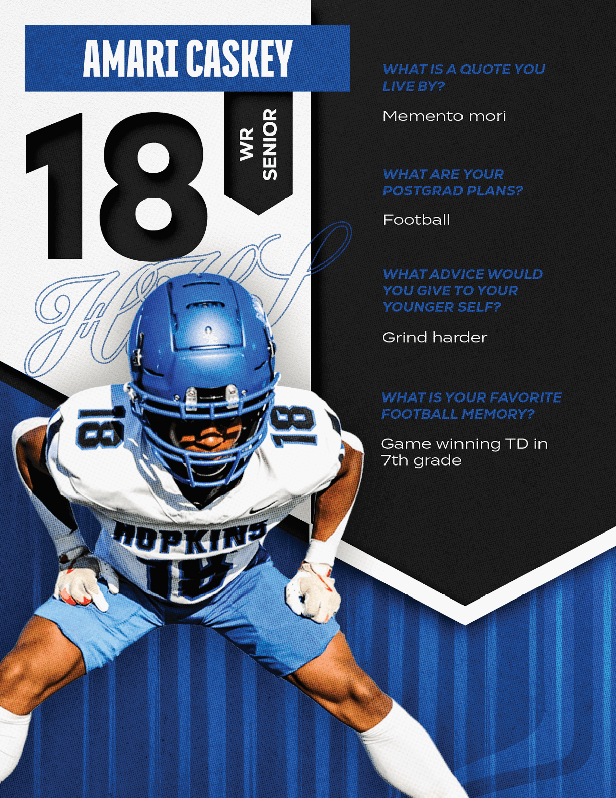 A football player wearing a blue and red jersey with the number 15 on it. Description generated by AI
