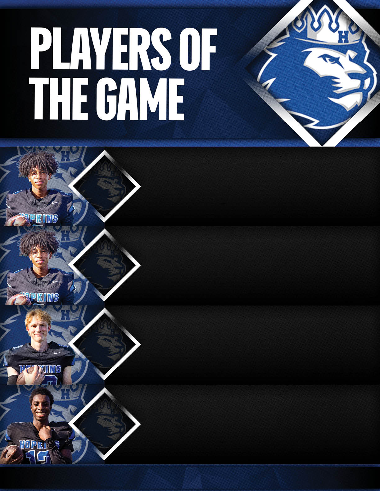 A poster with a man's face on it and the words “Players of the Game" written on it. Description generated by AI