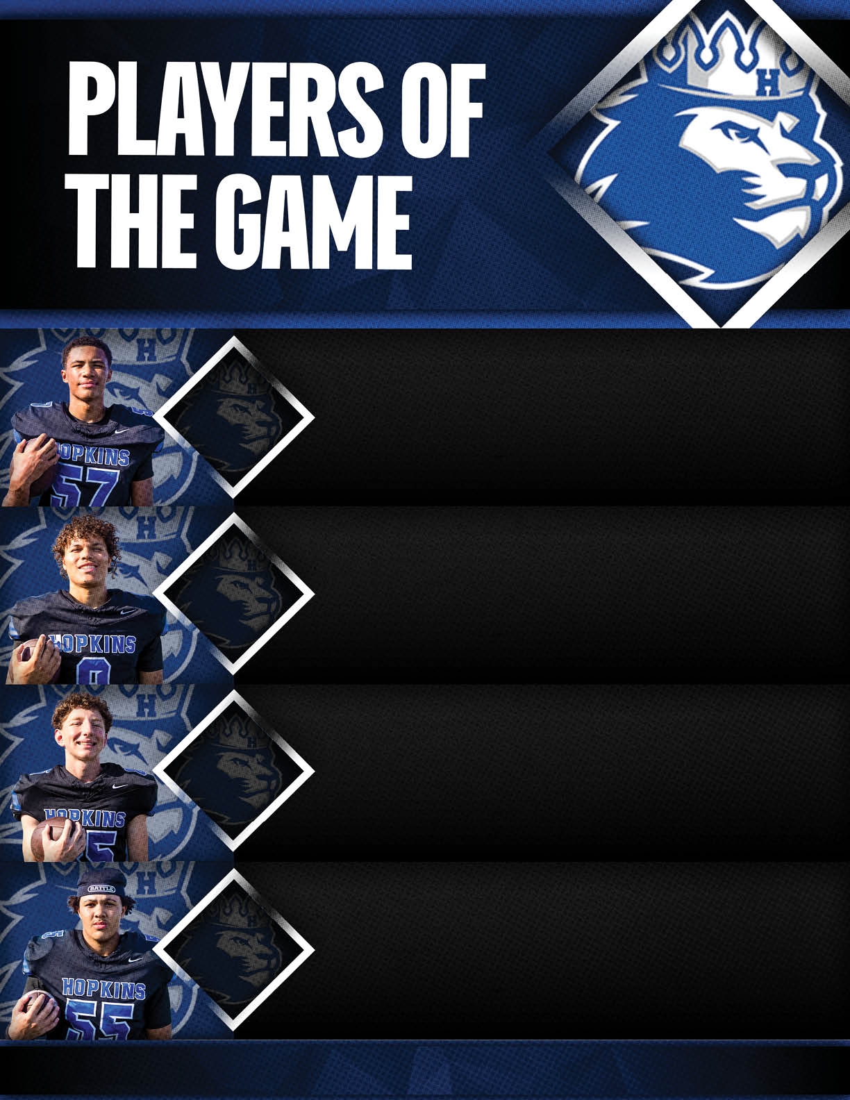 A poster with a man's face on it and the words “Players of the Game" written on it. Description generated by AI