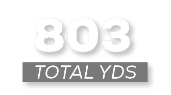 total YDS,80