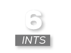 ints ,6