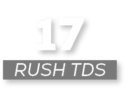 RUSH tds,1