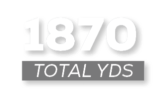 total YDS,187