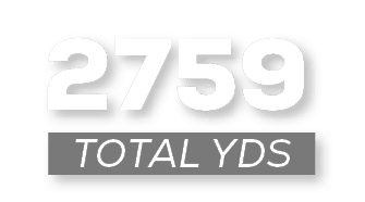 total YDS,275
