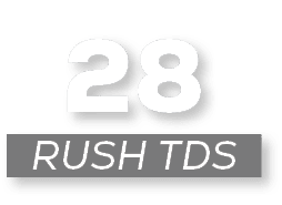 RUSH tds,2