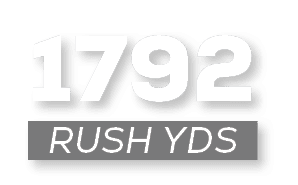 RUSH YDS,179
