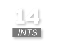 ints ,1