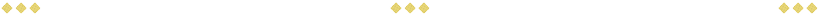 Group