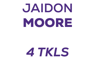 JAIDON MOORE 4 TKLS