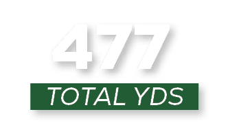 total YDS,47