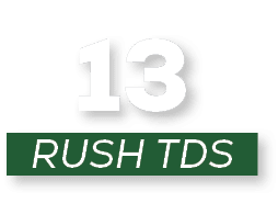 RUSH tds,1
