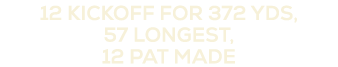 12 kickoff for 372 yds, 57 longest, 12 PAT made