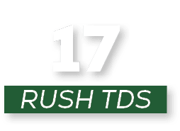 RUSH tds,1