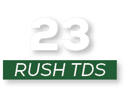 RUSH tds,2
