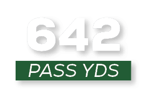 pass YDS,64