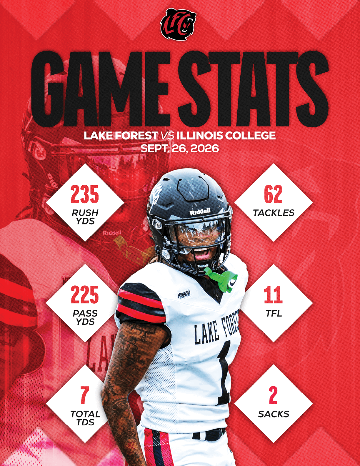 A sports graphic displays game statistics for a football match between Estero and Yorbalinda on October 24, 2026, featuring a player in a red uniform holding a football. Description generated by AI