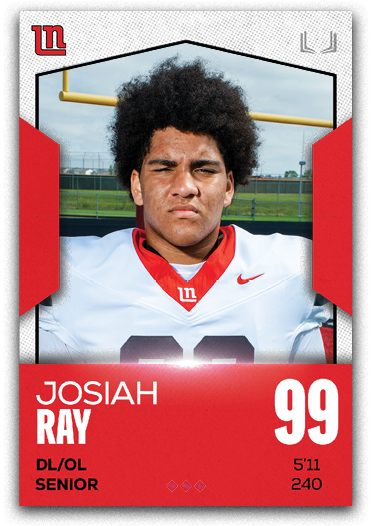 Group
