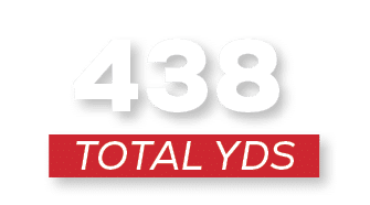 total YDS,43