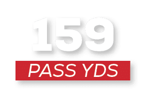 pass YDS,15