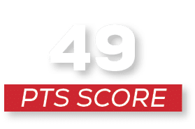 pts score,4