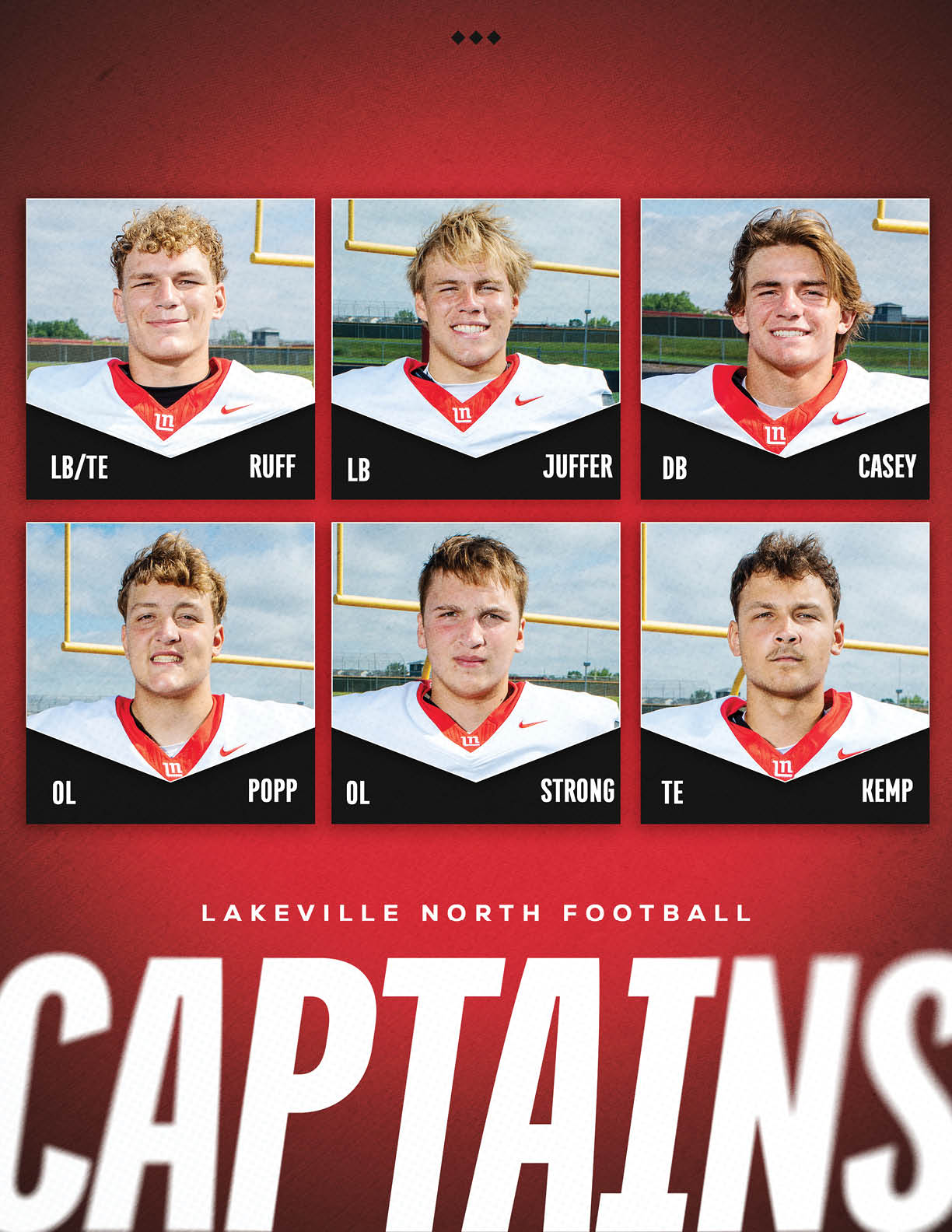 Six adults wearing football uniforms are shown in individual headshots arranged in two rows against a red background with the text Lakeville North Football Captains. Description generated by AI