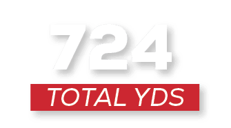 total YDS,72