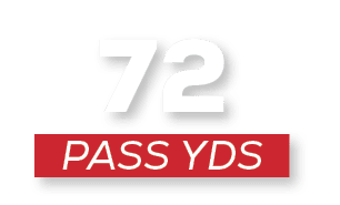 pass YDS,7