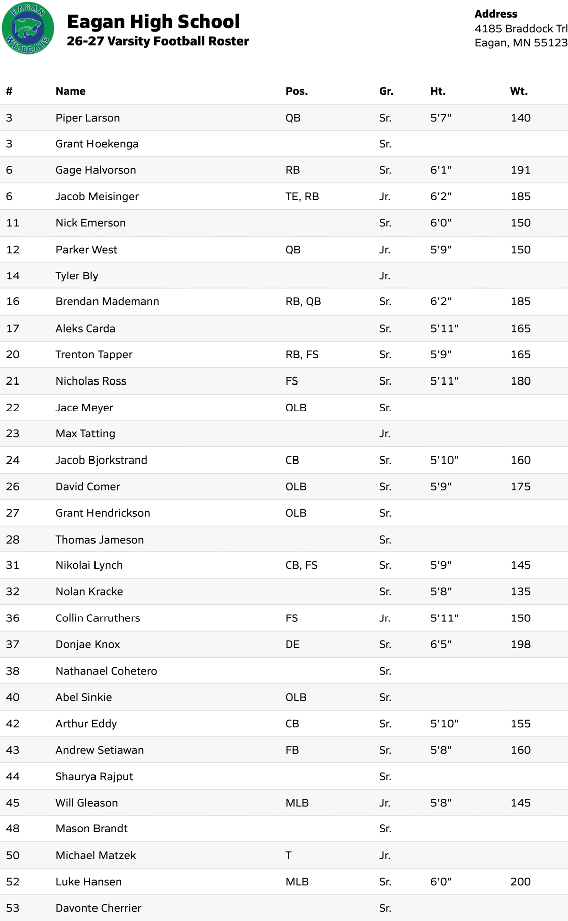 A varsity football roster for Eagan High School listing player names, positions, grades, heights, and weights for the 2026-27 season. Description generated by AI