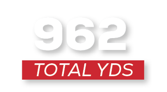 total YDS,96
