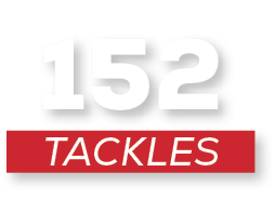tackles,15