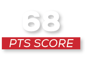 pts score,6