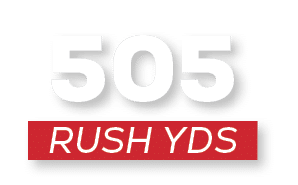 RUSH YDS,50