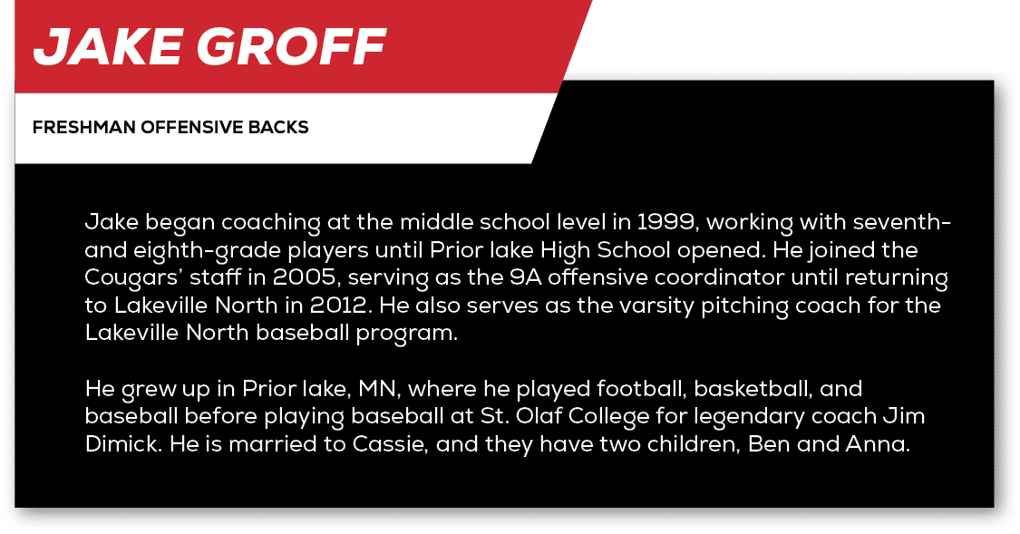 Jake Groff,freshman Offensive Backs ,Jake began coaching at the middle school level in 1999, working with seventh and...