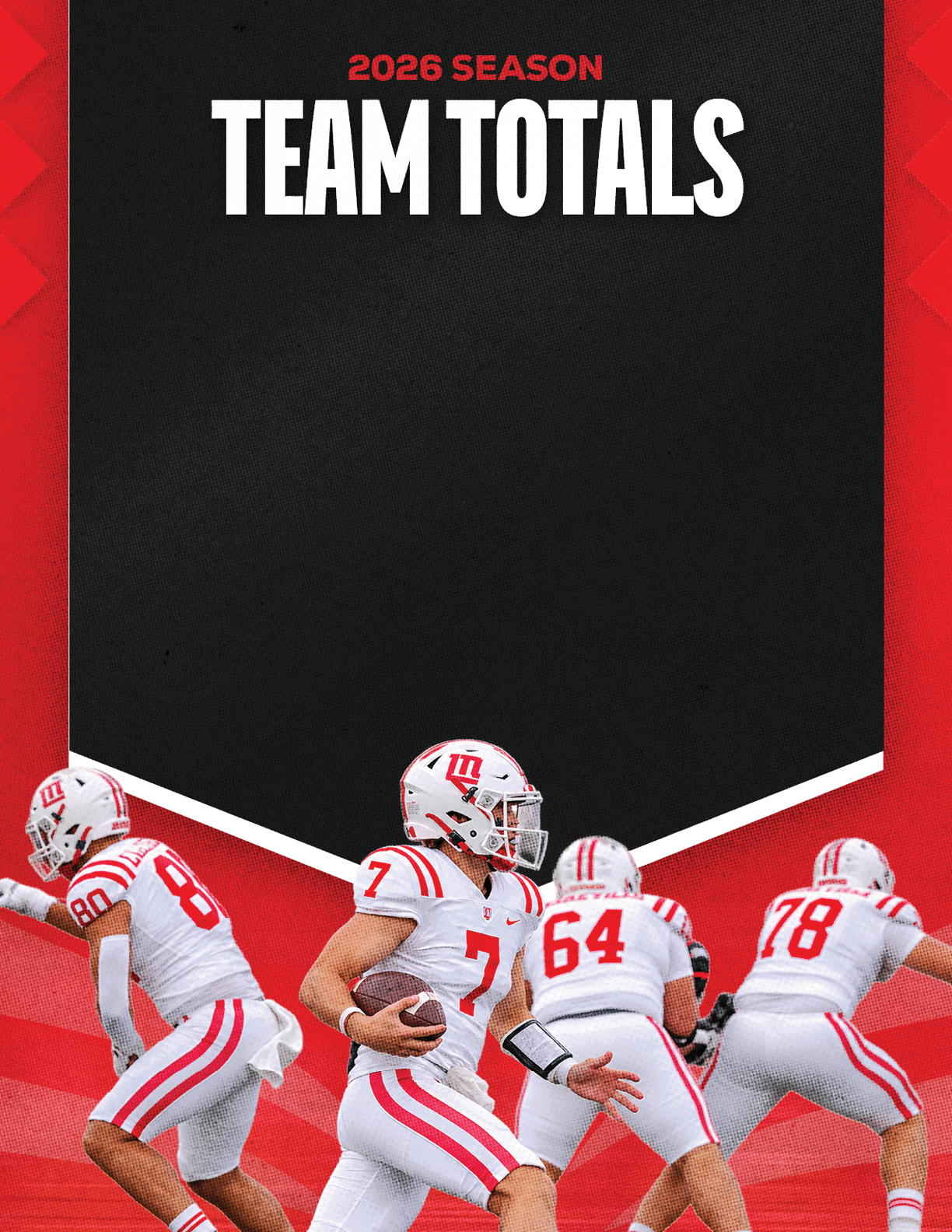 Four people in white and red football uniforms are positioned on a red background with the text 2026 Season Team Totals above them. Description generated by AI