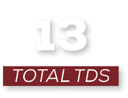 total tDS,1