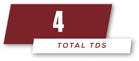 total tds,