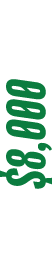 $8,000