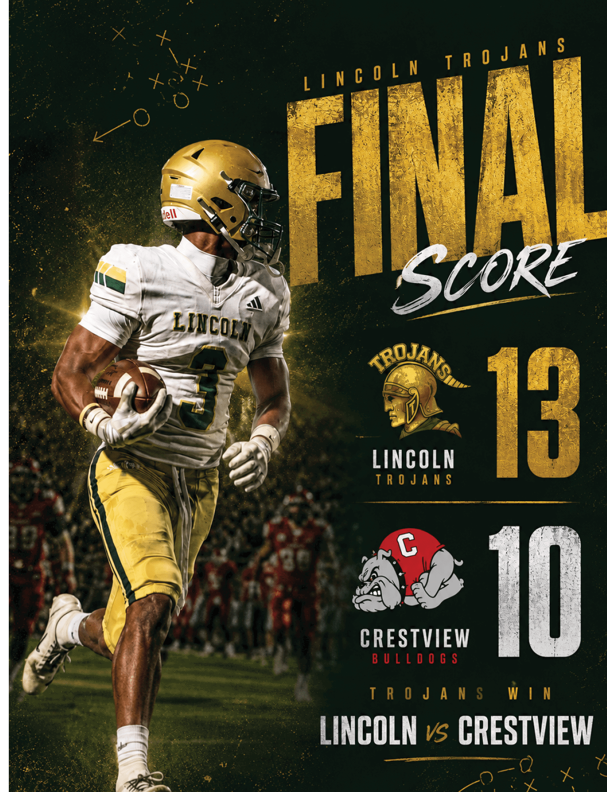 A football player in a Lincoln Trojans uniform runs with the ball on a field while the final score graphic shows Lincoln Trojans defeating Crestview Bulldogs. Description generated by AI
