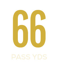 pass yds,6