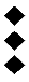 Three black diamond shapes stacked vertically on a white background. Description generated by AI