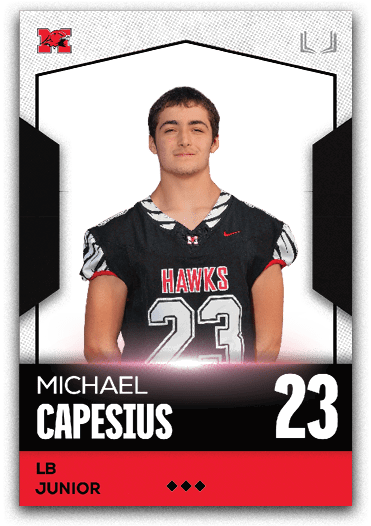 Group