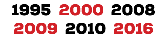 1995 2000 2008 2009 2010 2016