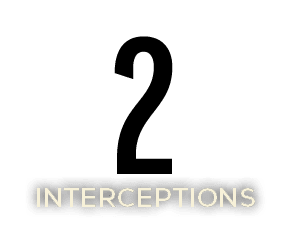 INterceptions,